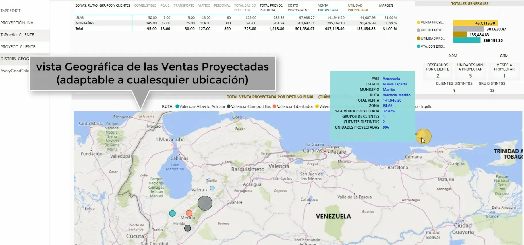 Imagen ejemplo de Distribución Geográfica de Ventas de la Solución ToPredict Business Intelligence by AVeryGoodSolution.